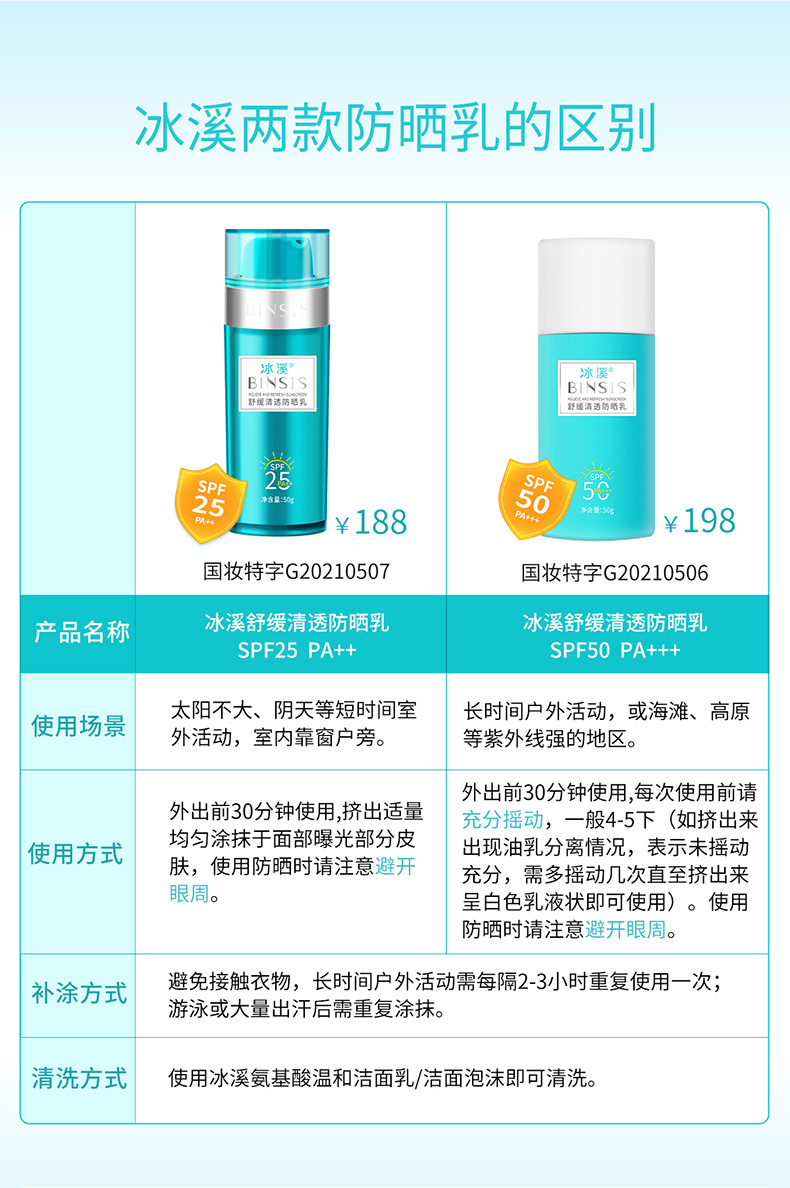 防晒详情页_10.jpg