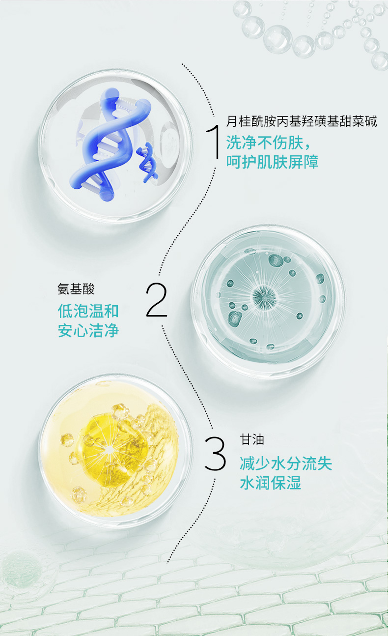 洁面乳790_06.jpg