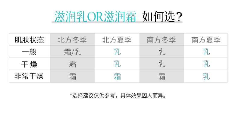 23-滋润乳1_07.jpg
