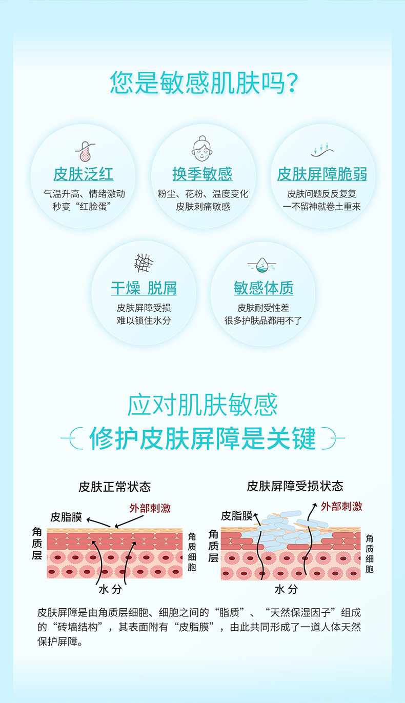 皮肤屏障面膜详情页_01_04.jpg